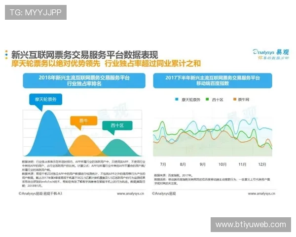 优发娱乐官方平台：畅享安全可靠的在线娱乐体验