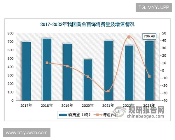 必赢366net的优势分析:为何成为玩家的首选娱乐平台 必赢366net的优势分析:为何成为玩家的首选娱乐平台