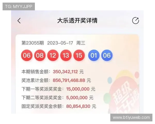 大乐透最新开奖号码结果及中奖详情公布